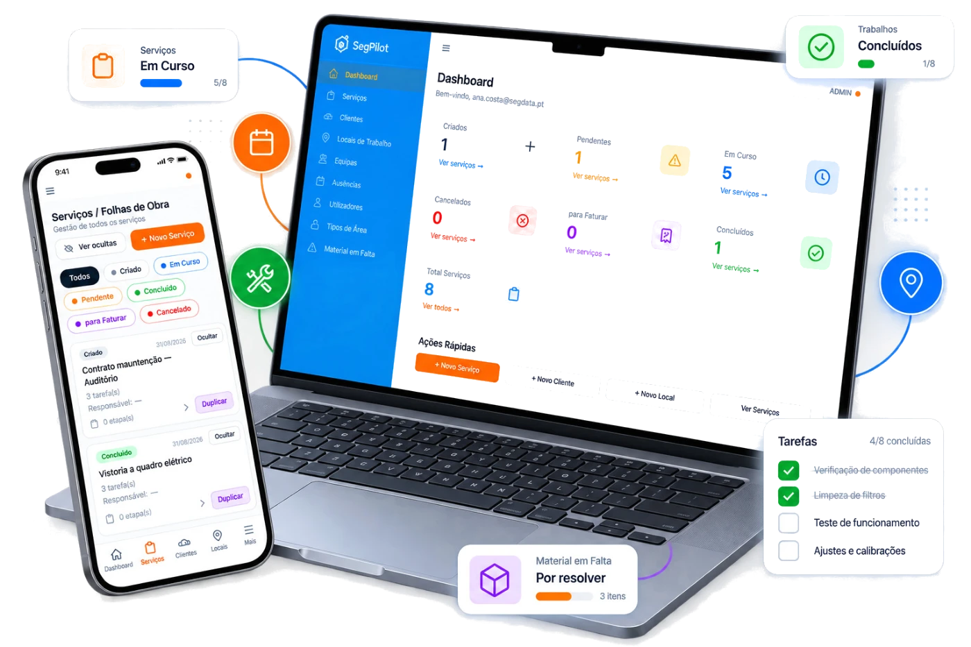 SegPilot no portátil e no telemóvel, com o painel de serviços, tarefas e materiais em falta